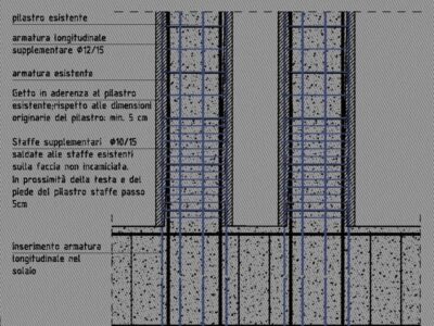 https://uning.it/DETTAGLI DI CONSOLIDAMENTO – Ripristino dei pilastri in cemento armato (corpi laterali) mediante incamiciatura con sezione a «C». Sezione costruttiva del particolare nodo pilastro-trave.